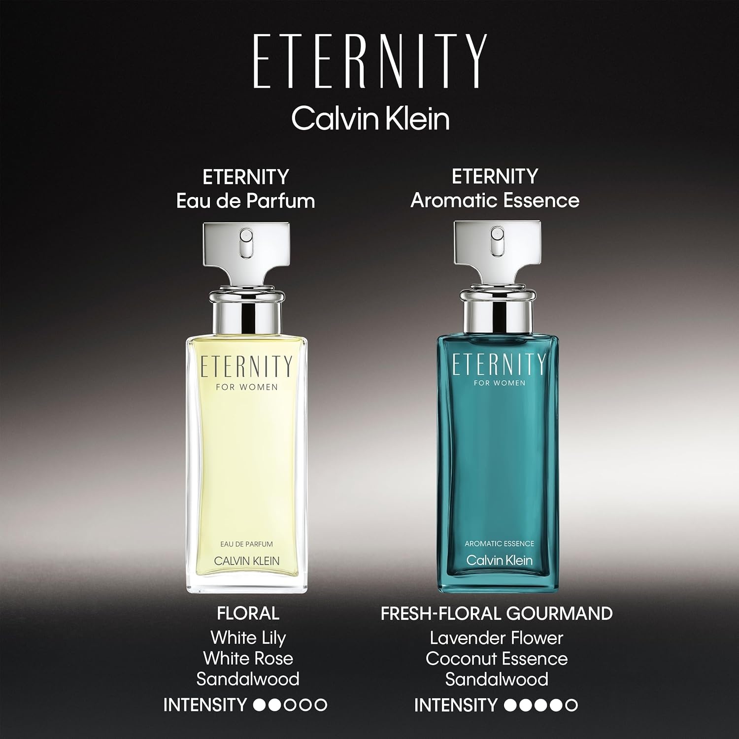 image:imageCalvin Klein Eternity Eau de Parfum Floral Womens Perfume With Notes of Bergamot White Lily White Rose Sandalwood amp Amber Long Lasting FragranceEau de Parfum 33 fl oz