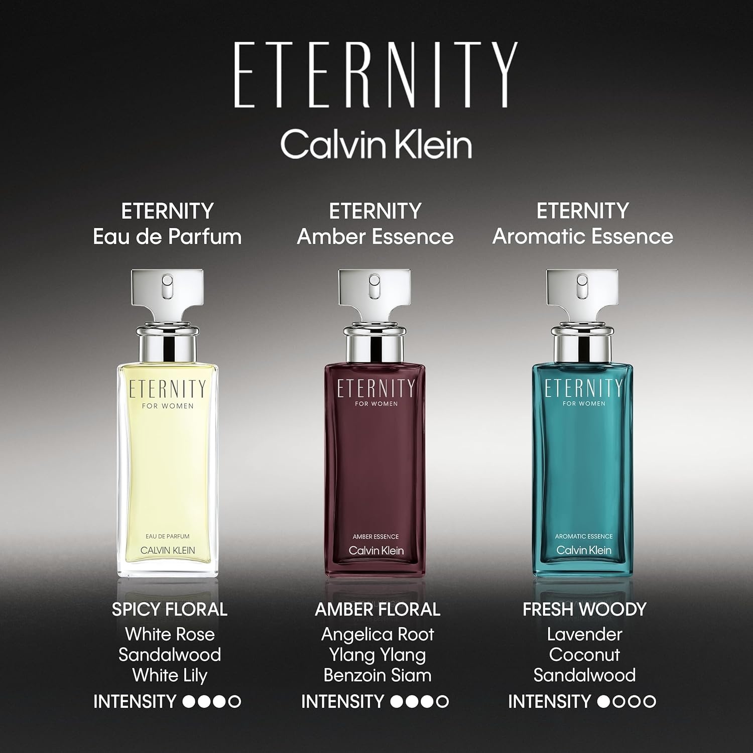 image:imageCalvin Klein Eternity Eau de Parfum Floral Womens Perfume With Notes of Bergamot White Lily White Rose Sandalwood amp Amber Long Lasting FragranceEau de Parfum 167 fl oz