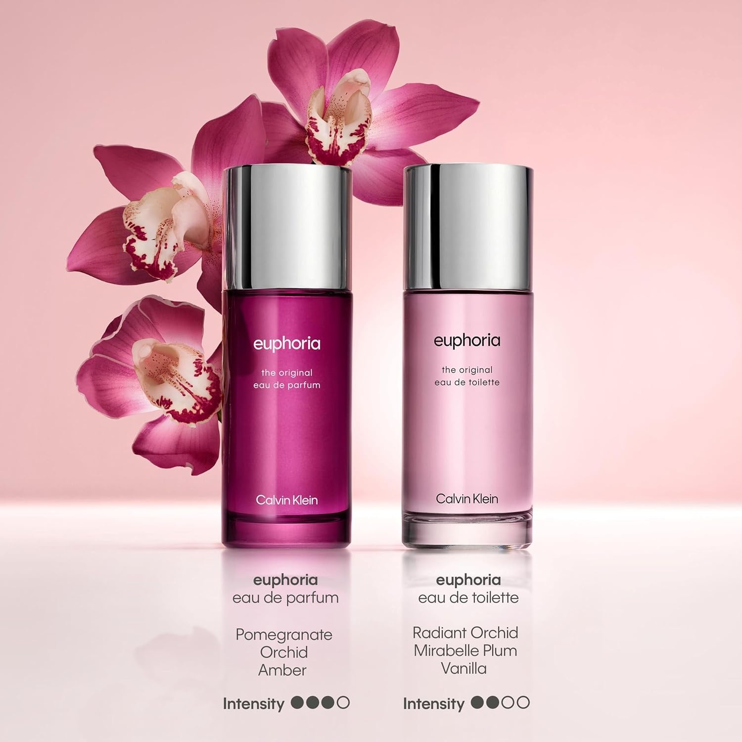 image:imageCalvin Klein Euphoria Eau de Parfum Womens Perfume Long Lasting Fragrance New bottle design Same iconic scent