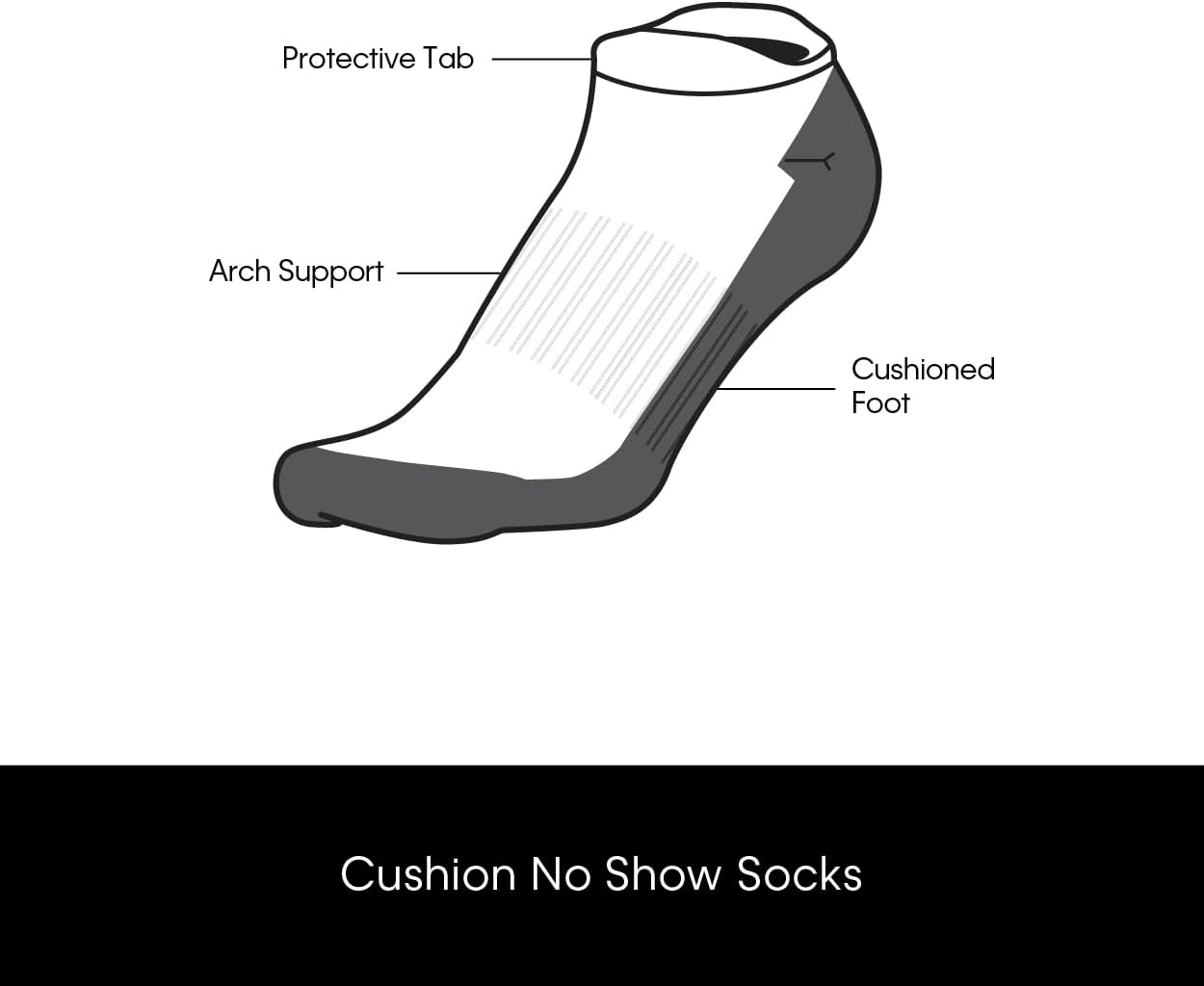 image:imageCalvin Klein Womens No Show Socks 12 Pack Lightweight Cushioned Athletic Tab Low Cut Running Socks for WomenWhite Tab